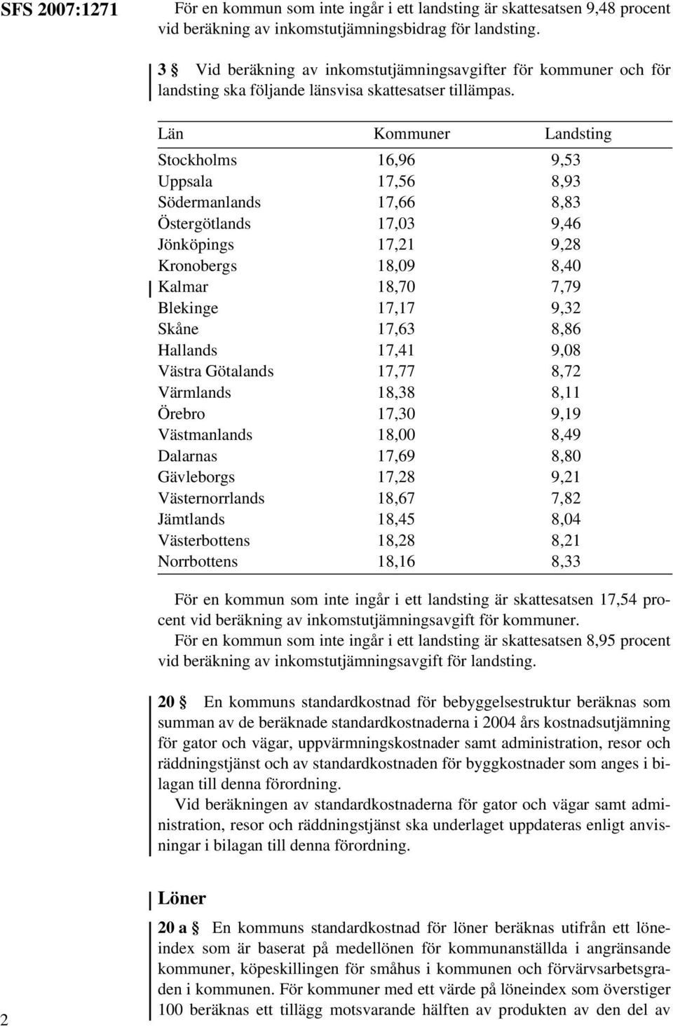 Län Kommuner Landsting Stockholms 16,96 9,53 Uppsala 17,56 8,93 Södermanlands 17,66 8,83 Östergötlands 17,03 9,46 Jönköpings 17,21 9,28 Kronobergs 18,09 8,40 Kalmar 18,70 7,79 Blekinge 17,17 9,32