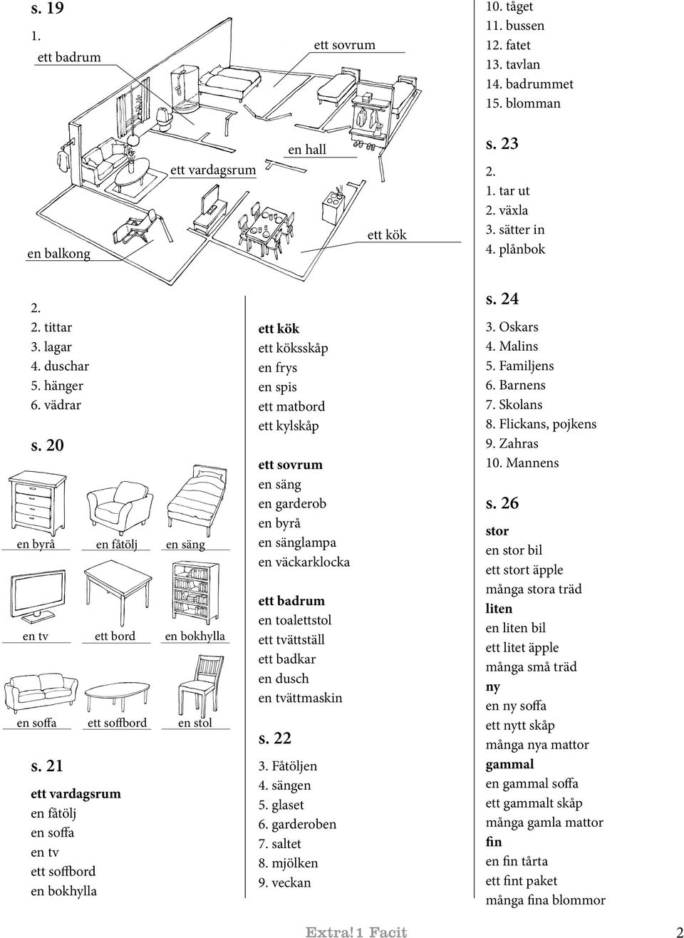 21 en fåtölj ett bord ett soffbord ett vardagsrum en fåtölj en soffa en tv ett soffbord en bokhylla en säng en bokhylla en stol ett kök ett köksskåp en frys en spis ett matbord ett kylskåp ett sovrum