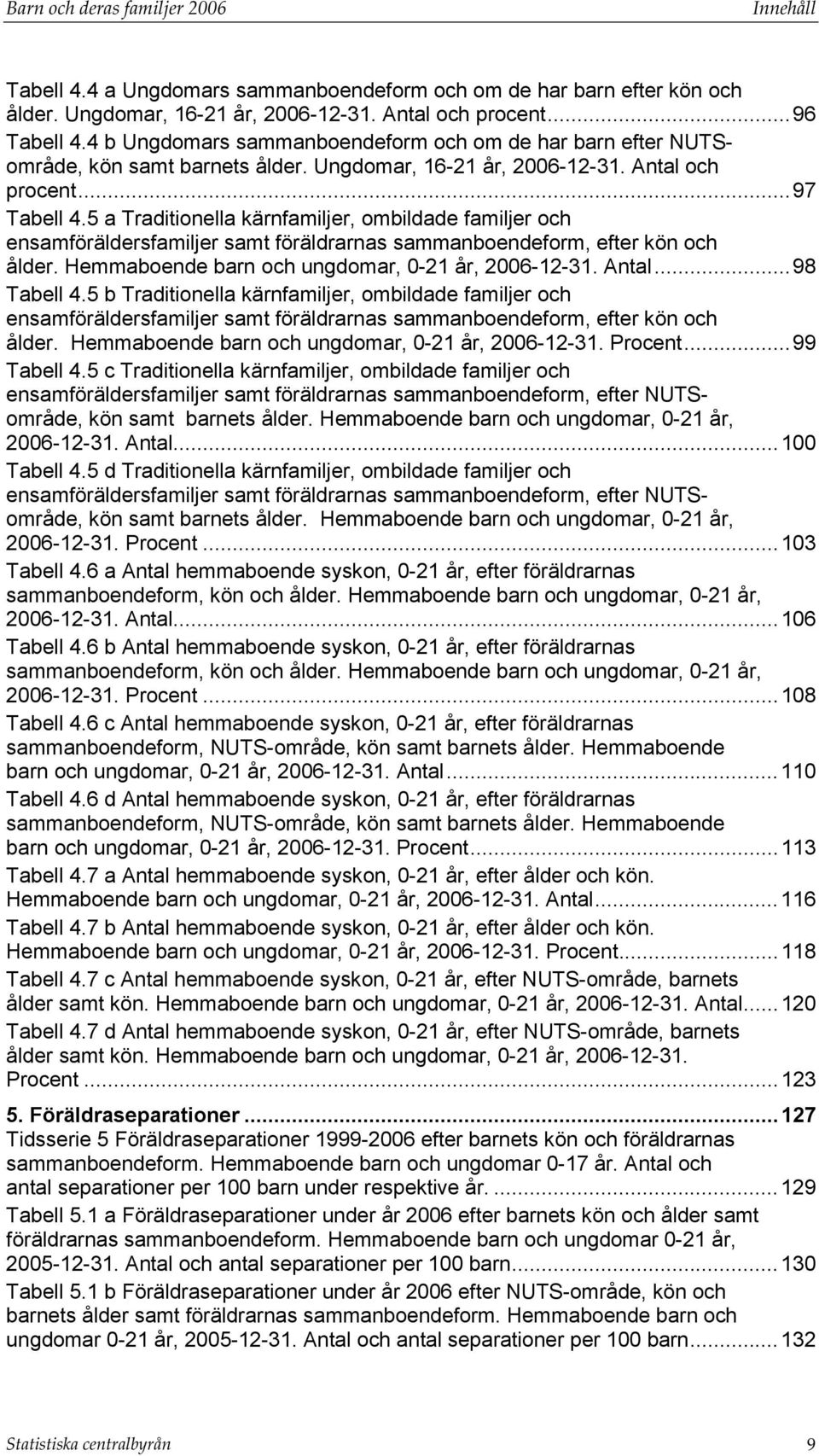 5 a Traditionella kärnfamiljer, ombildade familjer och ensamföräldersfamiljer samt föräldrarnas sammanboendeform, efter kön och ålder. Hemmaboende barn och ungdomar, 0-21 år, 2006-12-31. Antal.