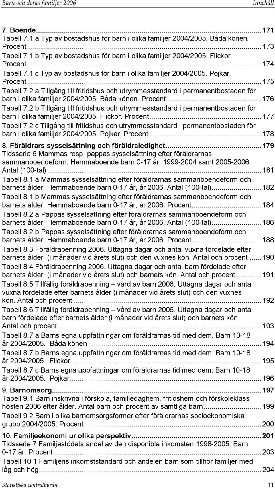 2 a Tillgång till fritidshus och utrymmesstandard i permanentbostaden för barn i olika familjer 2004/2005. Båda könen. Procent...176 Tabell 7.