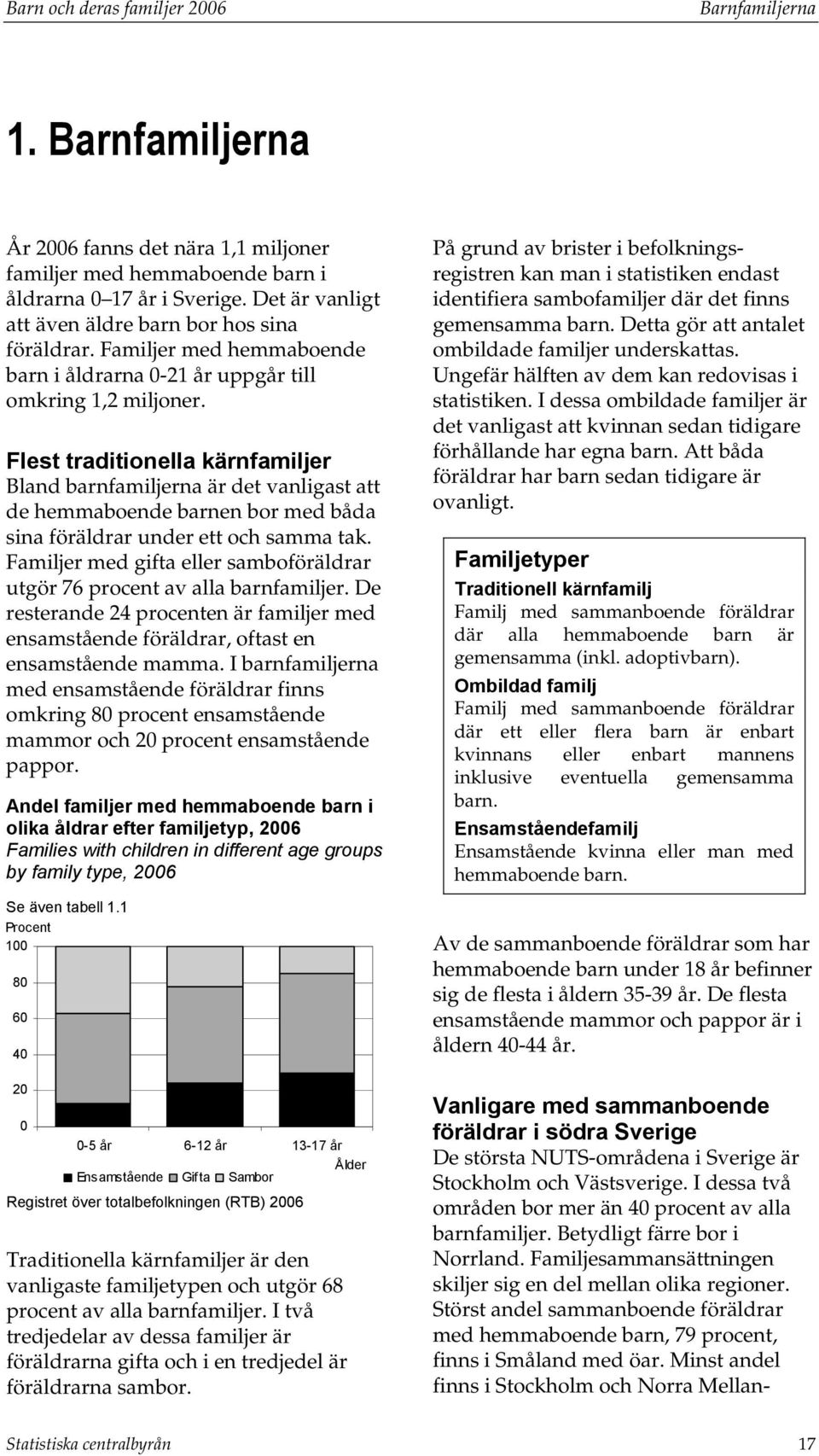 Flest traditionella kärnfamiljer Bland barnfamiljerna är det vanligast att de hemmaboende barnen bor med båda sina föräldrar under ett och samma tak.