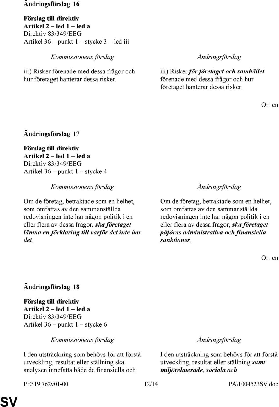 17 Artikel 2 led 1 led a Direktiv 83/349/EEG Artikel 36 punkt 1 stycke 4 Om de företag, betraktade som en helhet, som omfattas av den sammanställda redovisningen inte har någon politik i en eller