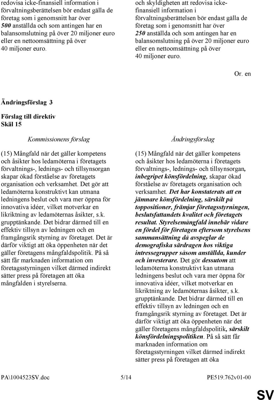 och skyldigheten att redovisa ickefinansiell information i förvaltningsberättelsen bör endast gälla de företag som i genomsnitt har över 250 anställda och som antingen har en balansomslutning på över