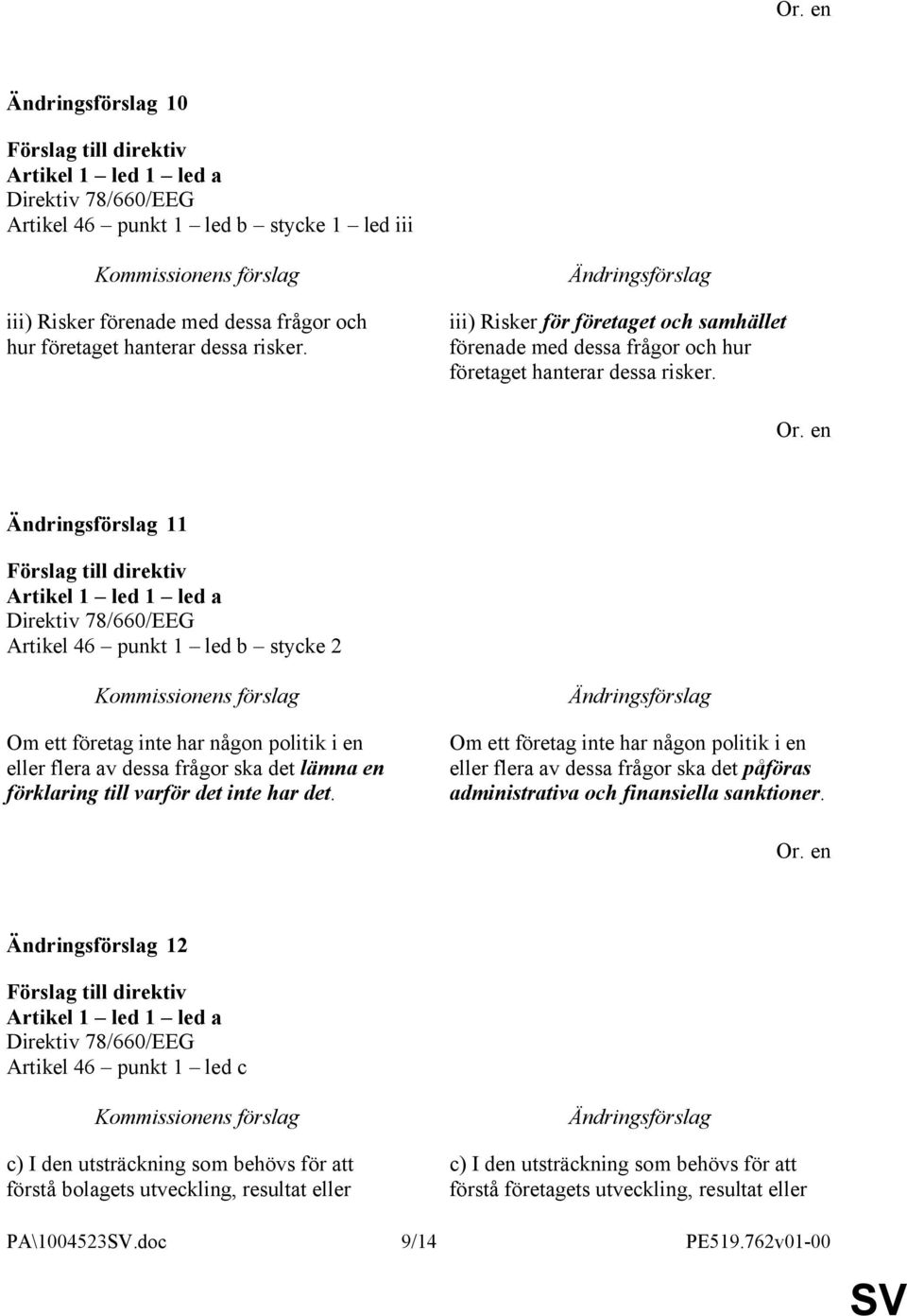 11 Artikel 1 led 1 led a Direktiv 78/660/EEG Artikel 46 punkt 1 led b stycke 2 Om ett företag inte har någon politik i en eller flera av dessa frågor ska det lämna en förklaring till varför det inte