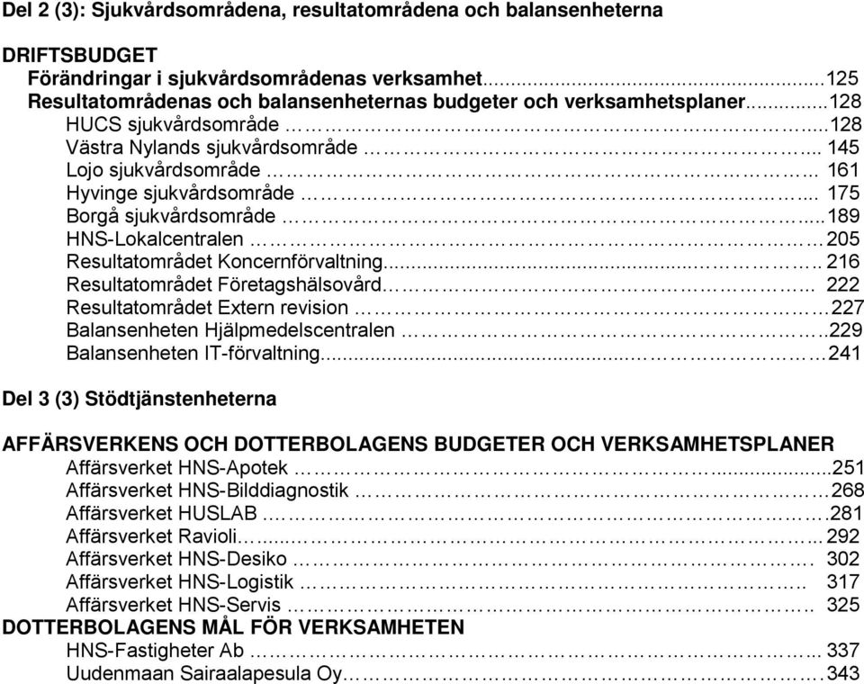 .. 189 HNS-Lokalcentralen 205 Resultatområdet Koncernförvaltning..... 216 Resultatområdet Företagshälsovård... 222 Resultatområdet Extern revision 227 Balansenheten Hjälpmedelscentralen.