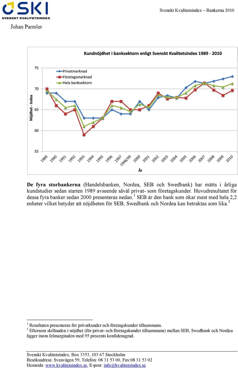 1 SEB är den bank som ökar mest med hela 2,2 enheter vilket betyder att nöjdheten för SEB, Swedbank och Nordea kan betraktas som lika.