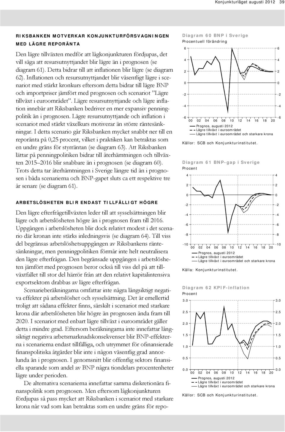 Inflationen och resursutnyttjandet blir väsentligt lägre i scenariot med stärkt kronkurs eftersom detta bidrar till lägre BNP och importpriser jämfört med prognosen och scenariot Lägre tillväxt i