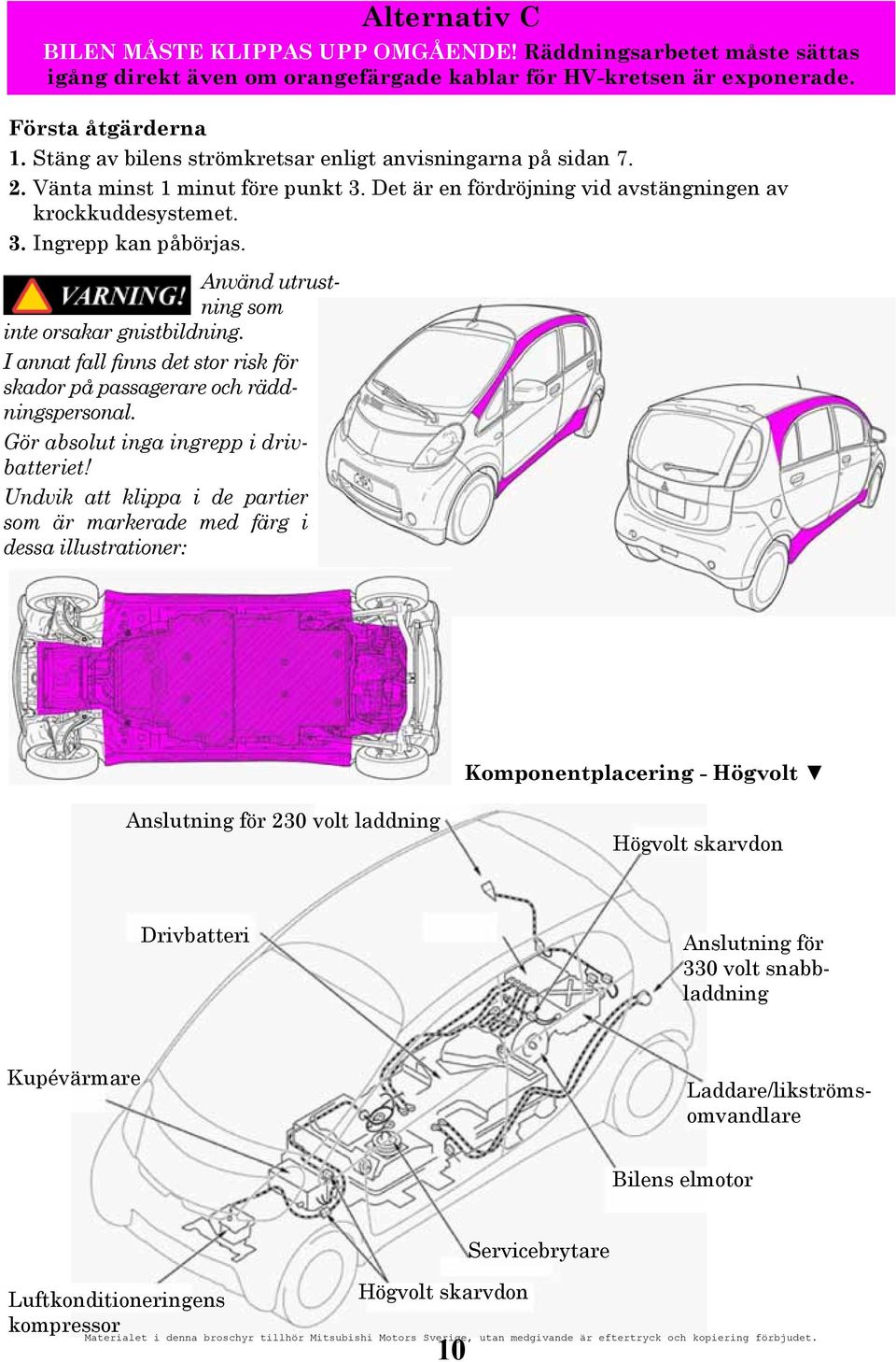 Använd utrustning som inte orsakar gnistbildning. I annat fall finns det stor risk för skador på passagerare och räddningspersonal. Gör absolut inga ingrepp i drivbatteriet!