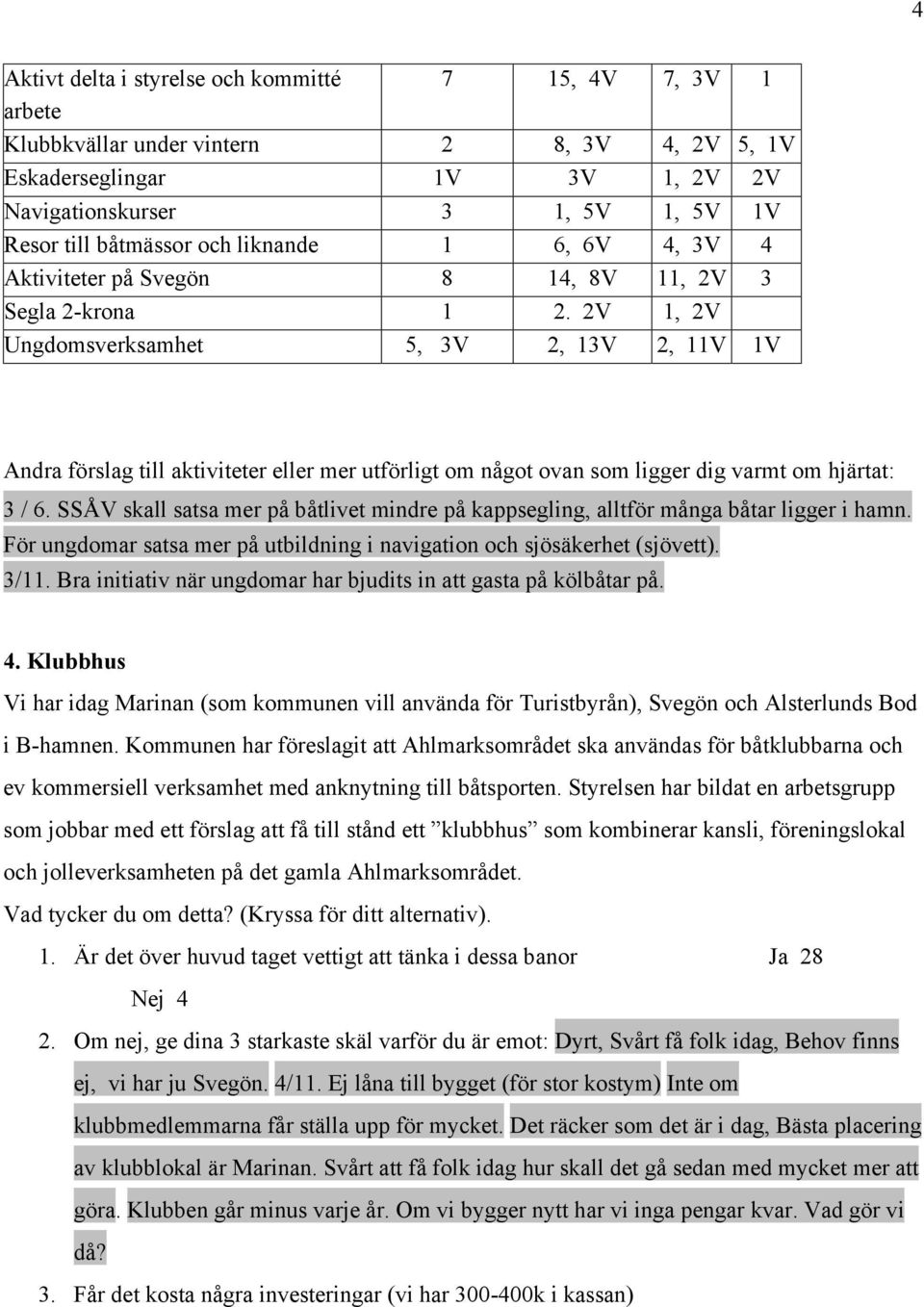 2V 1, 2V Ungdomsverksamhet 5, 3V 2, 13V 2, 11V 1V Andra förslag till aktiviteter eller mer utförligt om något ovan som ligger dig varmt om hjärtat: 3 / 6.