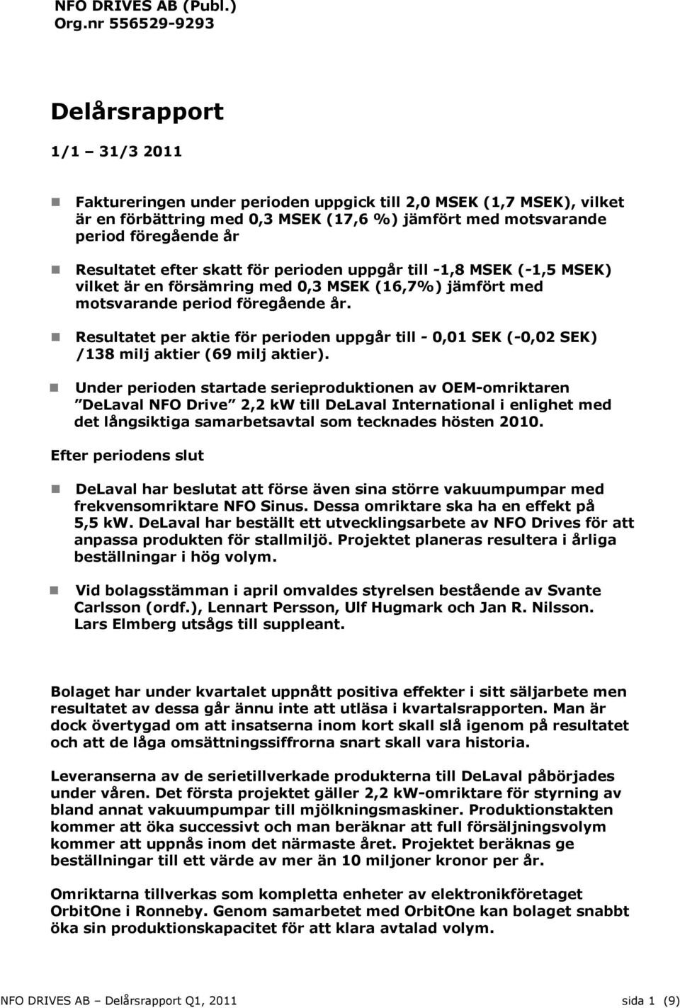 Resultatet efter skatt för perioden uppgår till -1,8 MSEK (-1,5 MSEK) vilket är en försämring med 0,3 MSEK (16,7%) jämfört med motsvarande period föregående år.