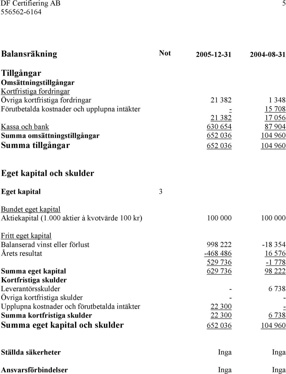 Aktiekapital (1.