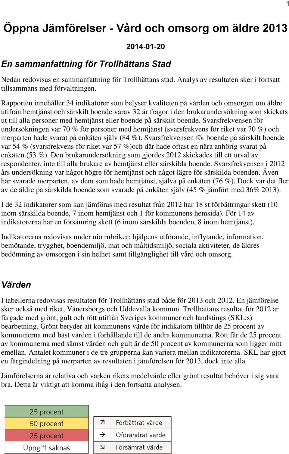 Rapporten innehåller 34 indikatorer som belyser kvaliteten på vården och omsorgen om äldre utifrån hemtjänst och särskilt boende varav 32 är frågor i den brukarundersökning som skickats ut till alla