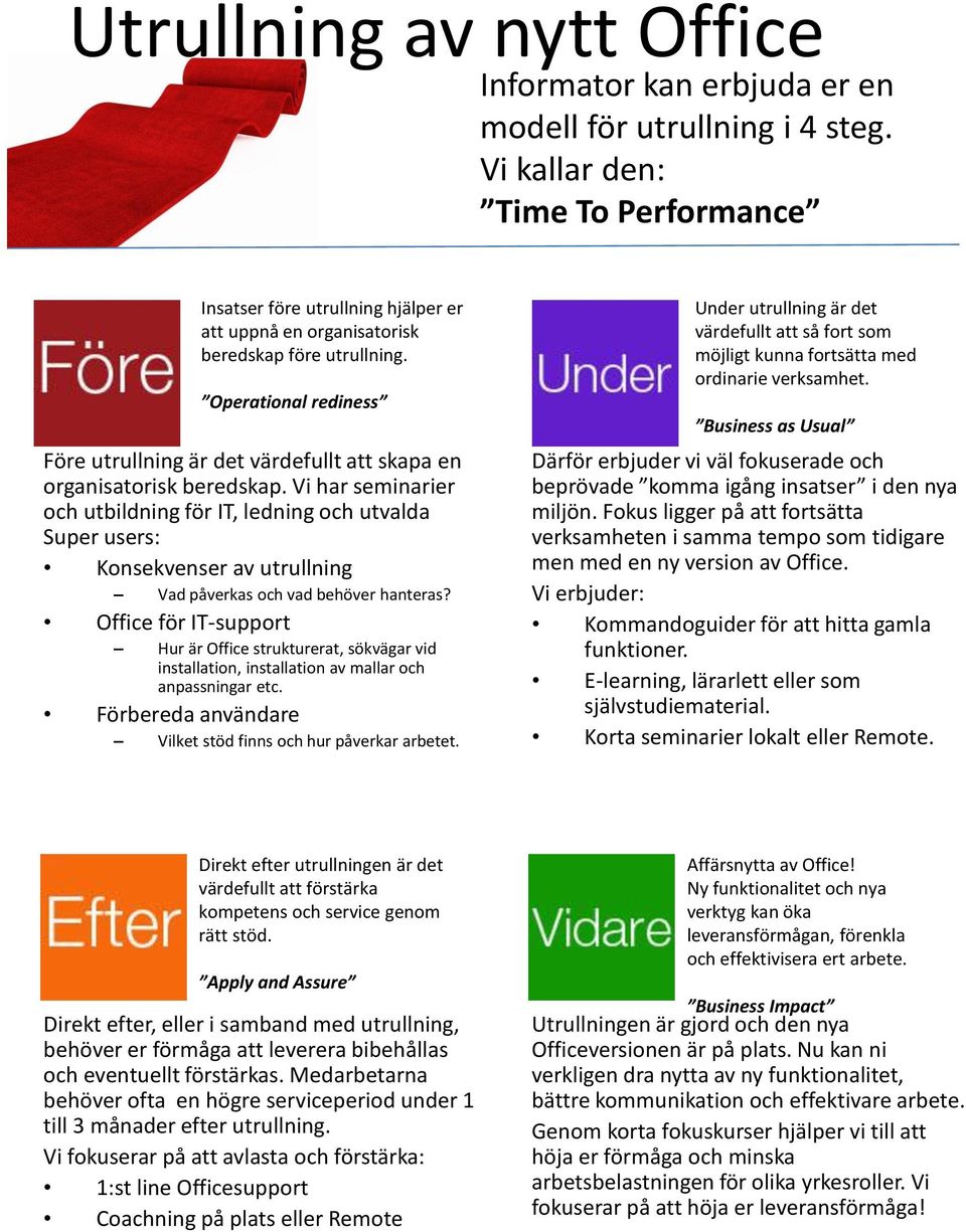 Operational rediness Före utrullning är det värdefullt att skapa en organisatorisk beredskap.