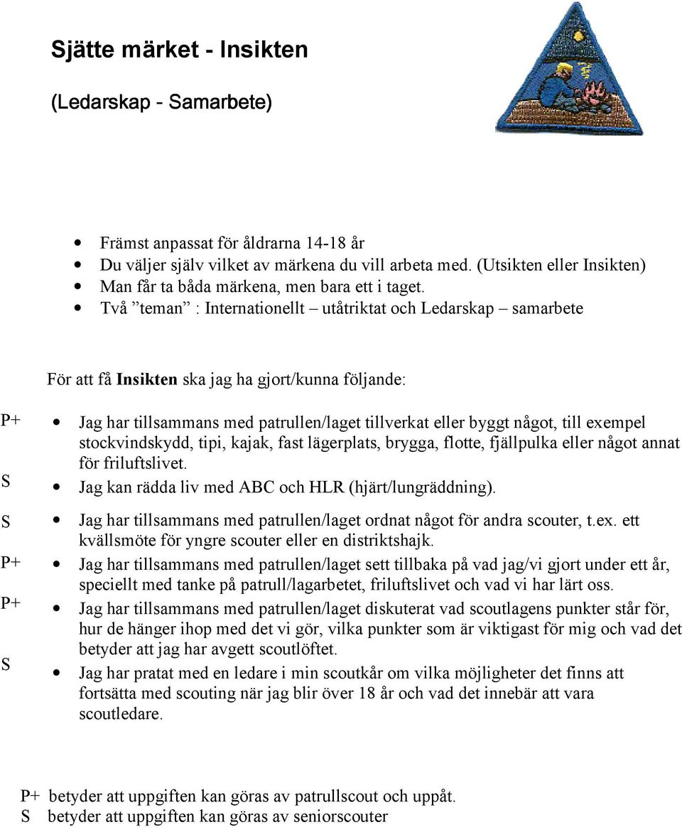 Två teman : Internationellt utåtriktat och Ledarskap samarbete För att få Insikten ska jag ha gjort/kunna följande: Jag har tillsammans med patrullen/laget tillverkat eller byggt något, till exempel