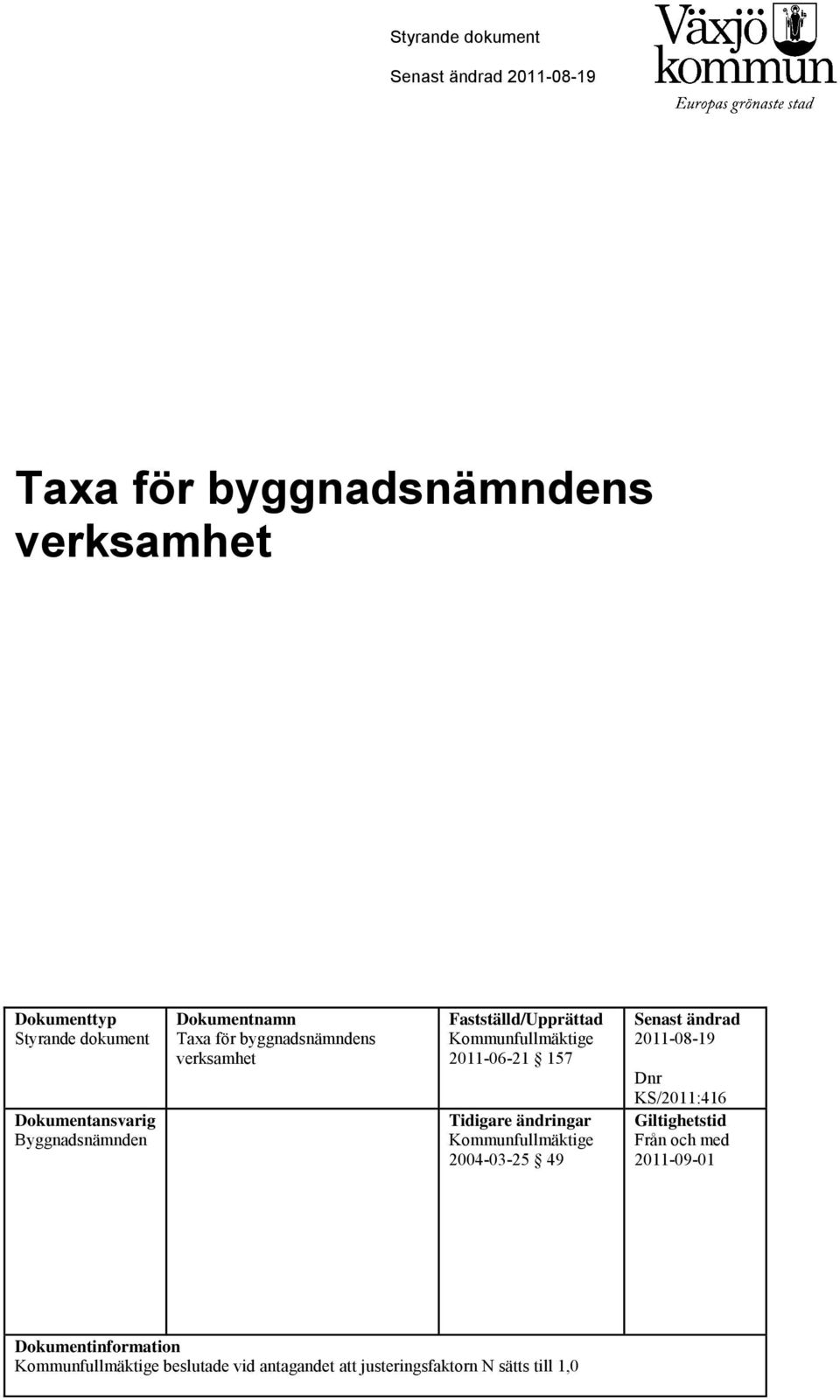 Kommunfullmäktige 2011-06-21 157 Tidigare ändringar Kommunfullmäktige 2004-03-25 49 Senast ändrad 2011-08-19 Dnr