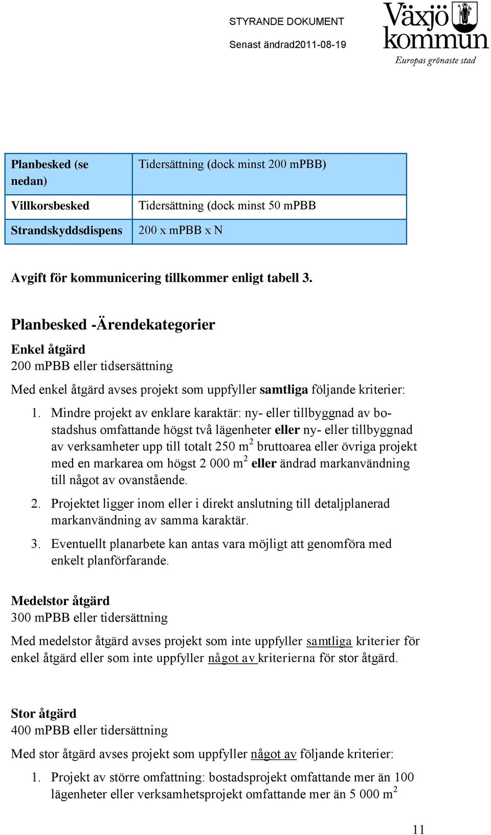 Mindre projekt av enklare karaktär: ny- eller tillbyggnad av bostadshus omfattande högst två lägenheter eller ny- eller tillbyggnad av verksamheter upp till totalt 250 m 2 bruttoarea eller övriga