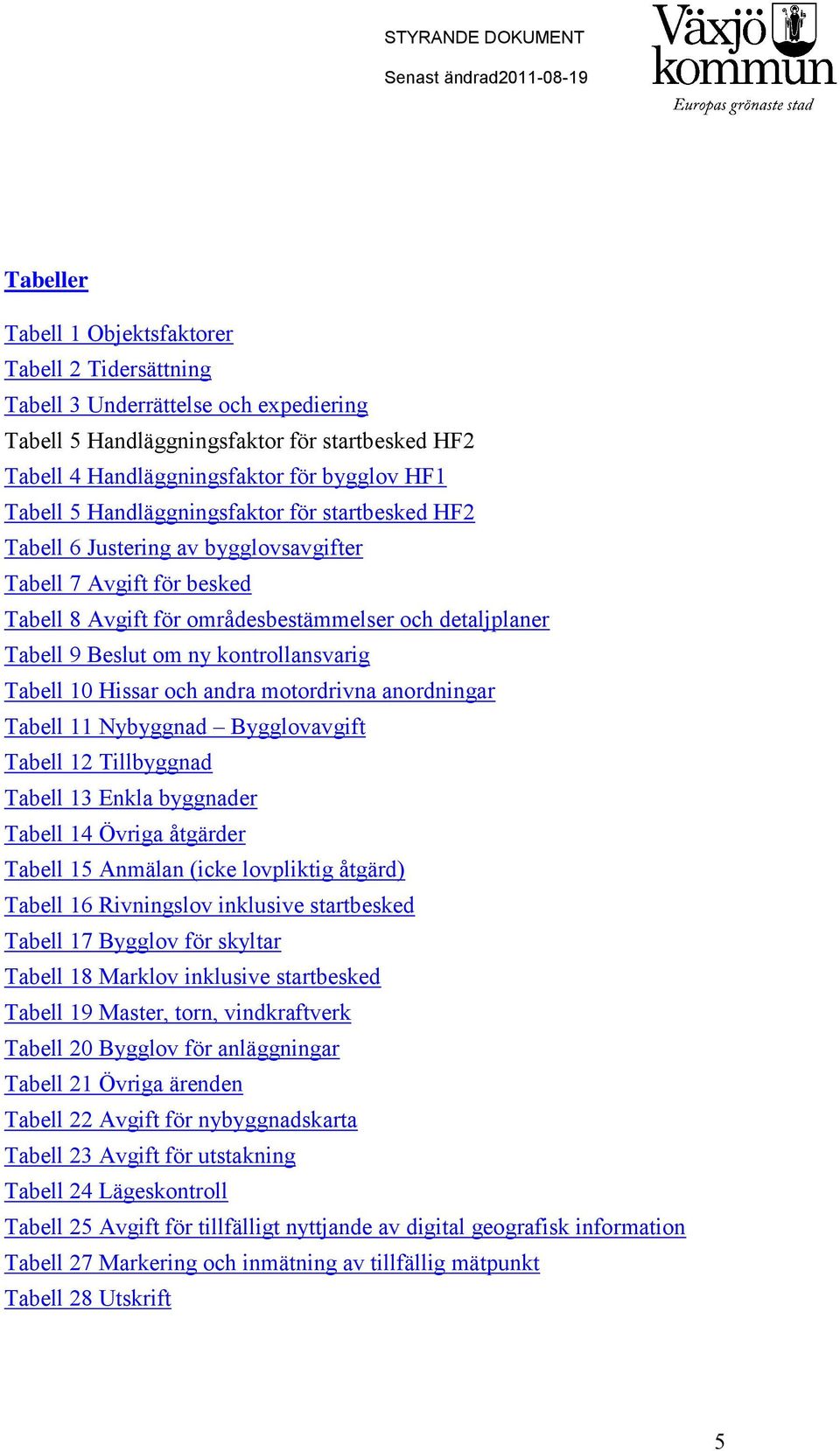 kontrollansvarig Tabell 10 Hissar och andra motordrivna anordningar Tabell 11 Nybyggnad Bygglovavgift Tabell 12 Tillbyggnad Tabell 13 Enkla byggnader Tabell 14 Övriga åtgärder Tabell 15 Anmälan (icke