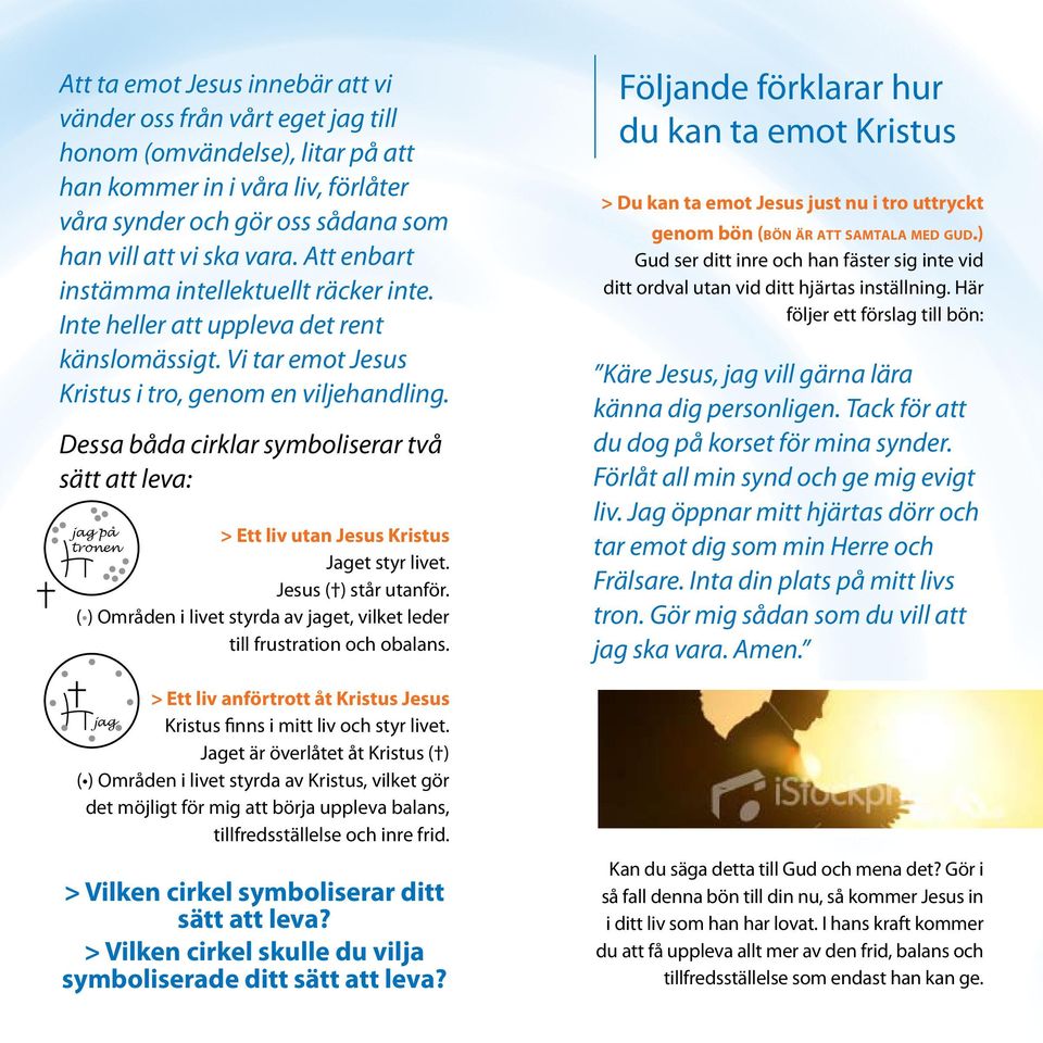 Dessa båda cirklar symboliserar två sätt att leva: > Ett liv utan Jesus Kristus Jaget styr livet. Jesus ( ) står utanför.