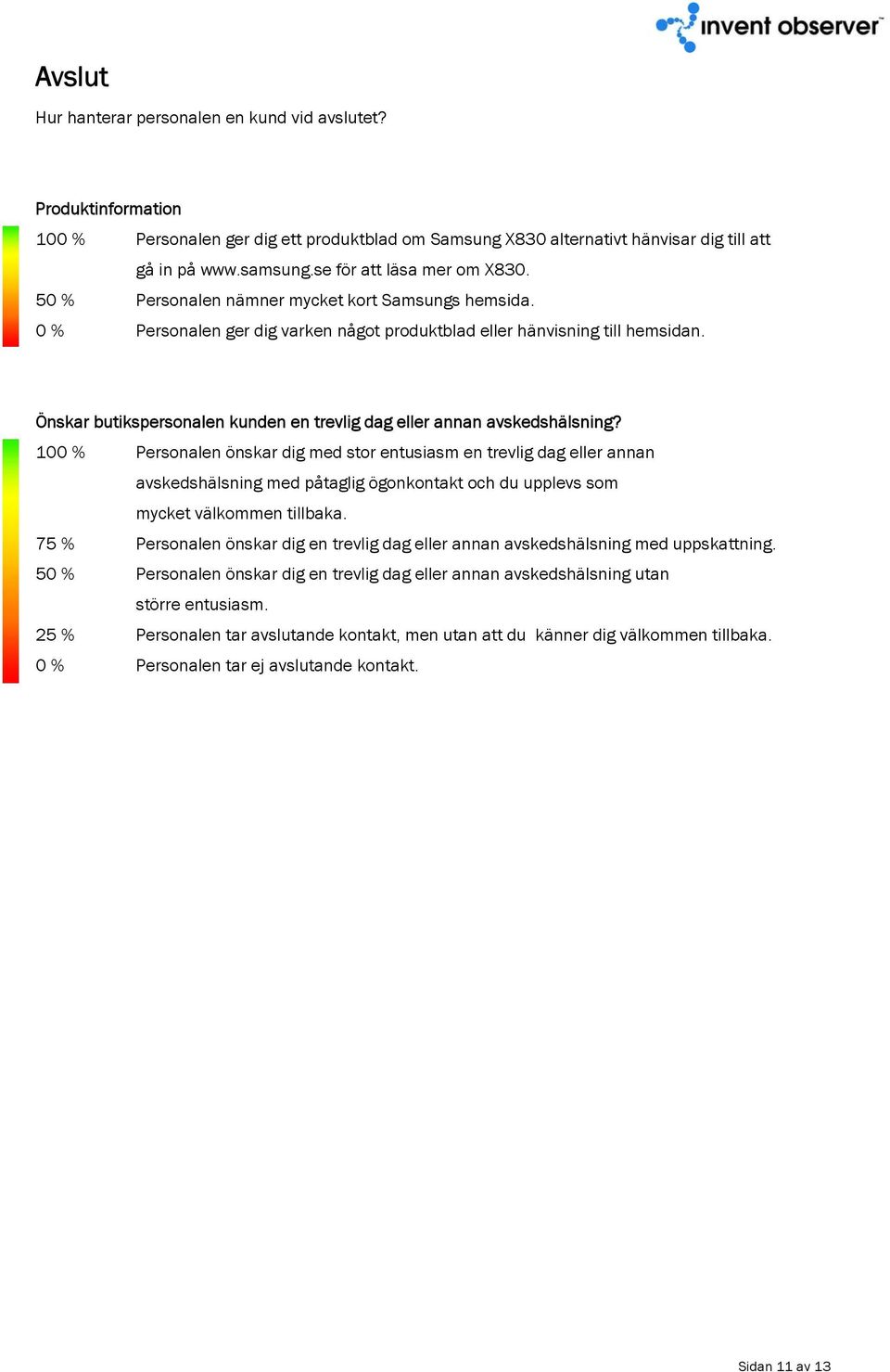 Önskar butikspersonalen kunden en trevlig dag eller annan avskedshälsning?