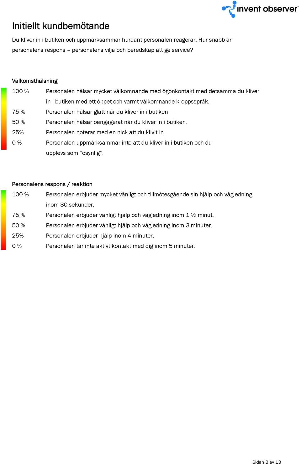 75 % Personalen hälsar glatt när du kliver in i butiken. 50 % Personalen hälsar oengagerat när du kliver in i butiken. 25% Personalen noterar med en nick att du klivit in.