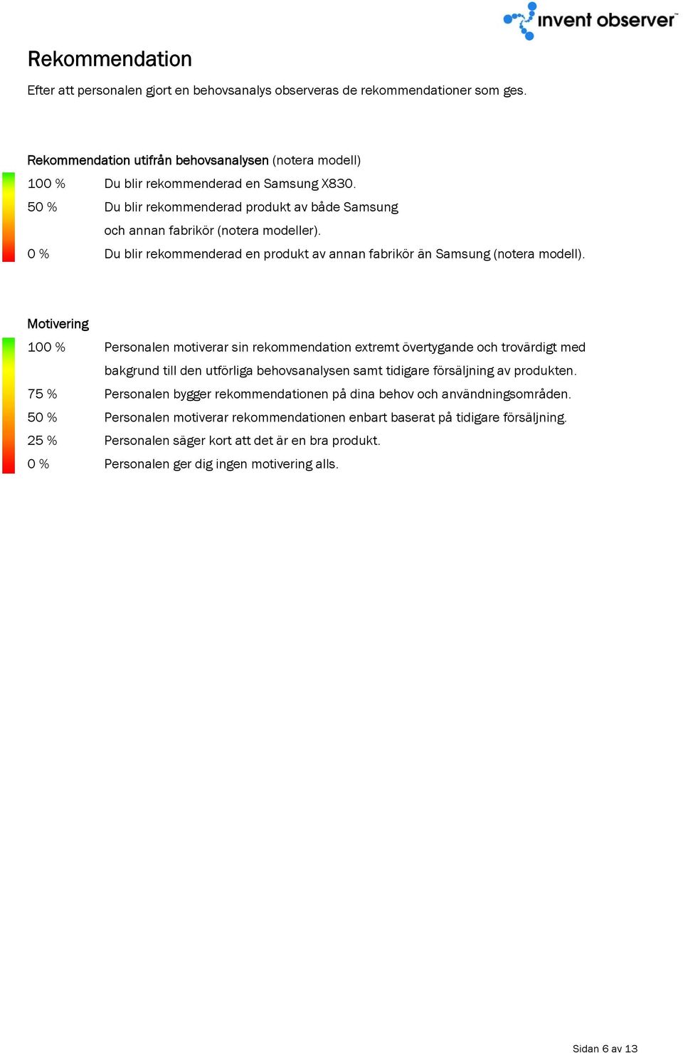 Motivering 100 % Personalen motiverar sin rekommendation extremt övertygande och trovärdigt med bakgrund till den utförliga behovsanalysen samt tidigare försäljning av produkten.