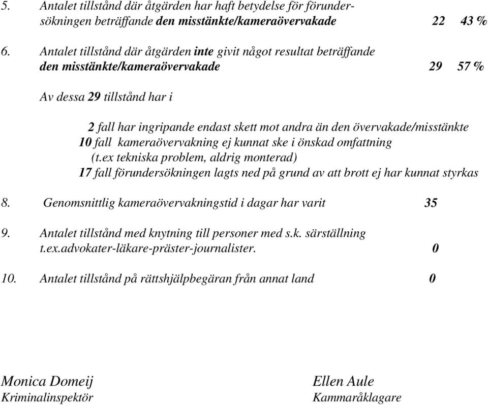 övervakade/misstänkte 10 fall kameraövervakning ej kunnat ske i önskad omfattning (t.