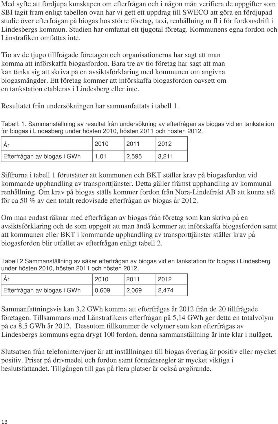 Kommunens egna fordon och Länstrafiken omfattas inte. Tio av de tjugo tillfrågade företagen och organisationerna har sagt att man komma att införskaffa biogasfordon.