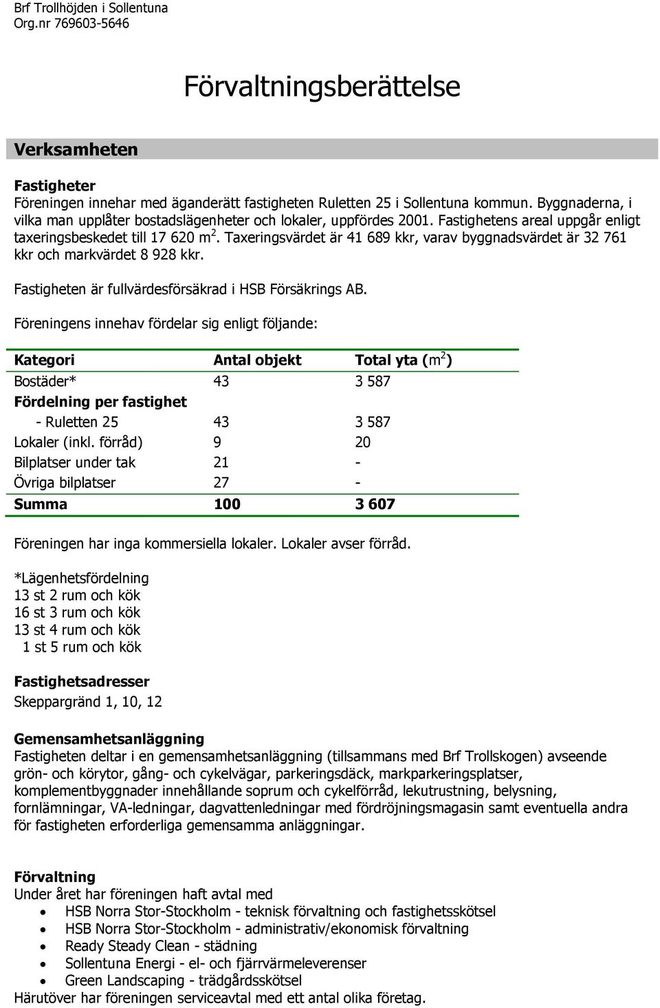 Taxeringsvärdet är 41 689 kkr, varav byggnadsvärdet är 32 761 kkr och markvärdet 8 928 kkr. Fastigheten är fullvärdesförsäkrad i HSB Försäkrings AB.