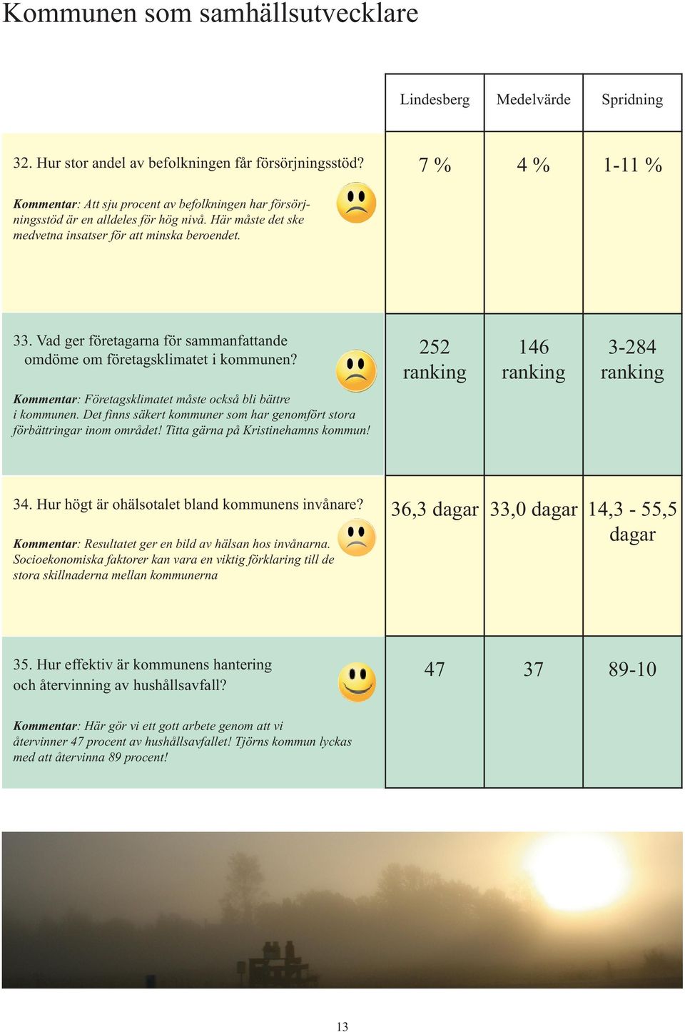 Vad ger företagarna för sammanfattande omdöme om företagsklimatet i kommunen? 252 ranking 146 ranking 3-284 ranking Kommentar: Företagsklimatet måste också bli bättre i kommunen.