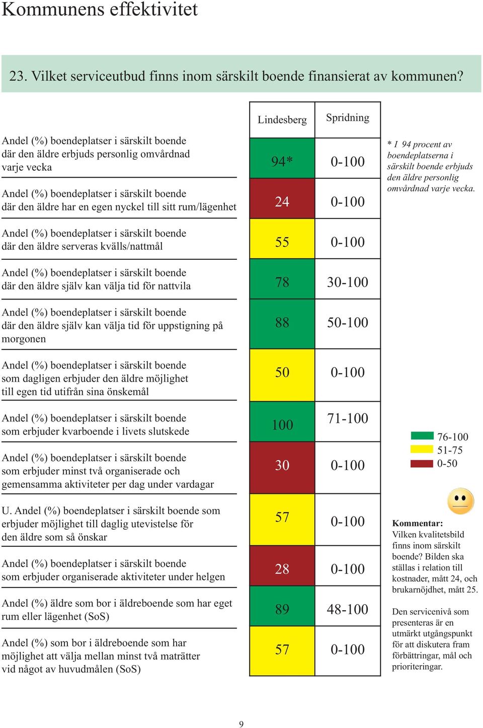 därdenäldresjälvkanväljatidförnattvila därdenäldresjälvkanväljatidföruppstigningpå morgonen som dagligen erbjuder den äldre möjlighet till egen tid utifrån sina önskemål som erbjuder kvarboende i