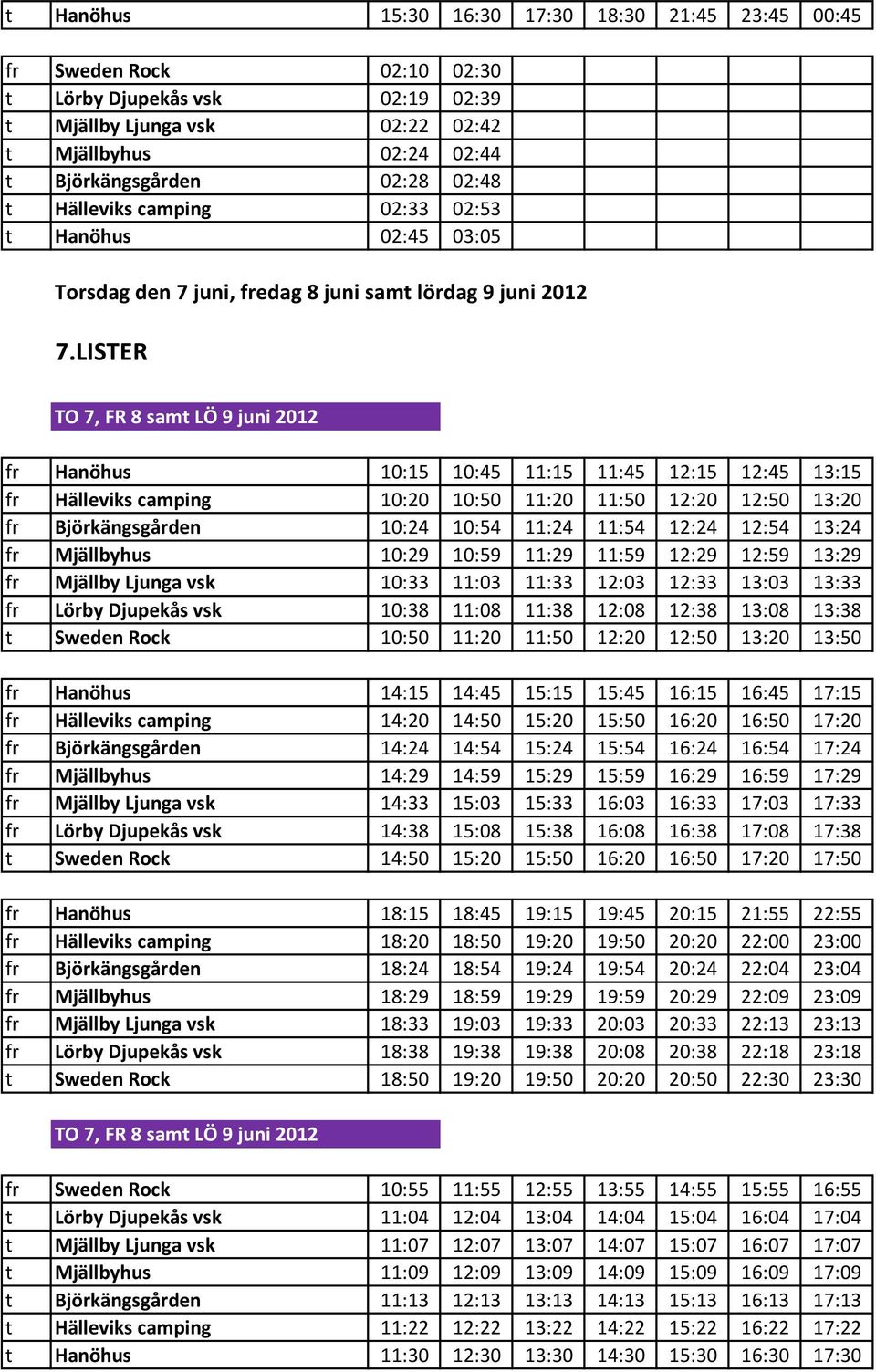 LISTER fr Hanöhus 10:15 10:45 11:15 11:45 12:15 12:45 13:15 fr Hälleviks camping 10:20 10:50 11:20 11:50 12:20 12:50 13:20 fr Björkängsgården 10:24 10:54 11:24 11:54 12:24 12:54 13:24 fr Mjällbyhus