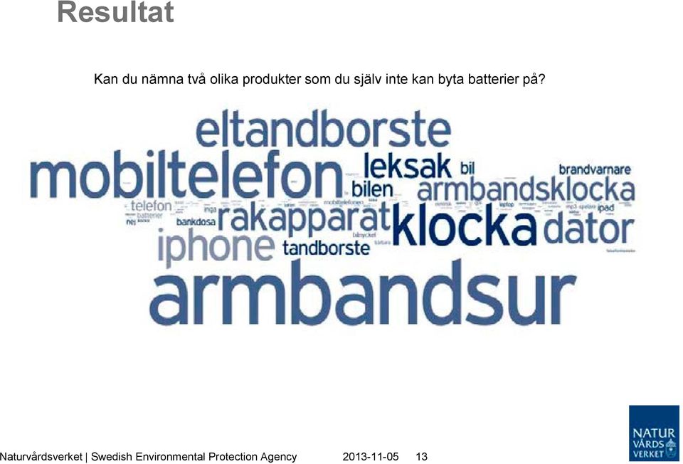 batterier på?