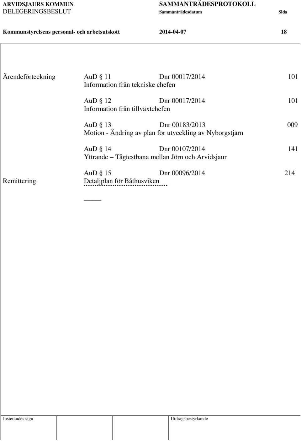 00183/2013 009 Motion - Ändring av plan för utveckling av Nyborgstjärn AuD 14 Dnr 00107/2014 141