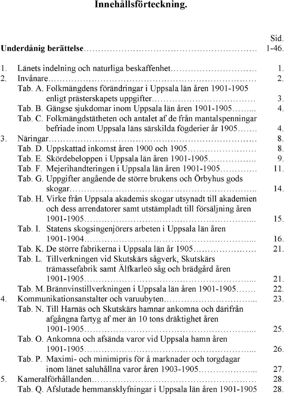 Folkmängdstätheten och antalet af de från mantalspenningar befriade inom Uppsala läns särskilda fögderier år 1905. 4. 3. Näringar 8. Tab. D. Uppskattad inkomst åren 1900 och 1905 8. Tab. E.