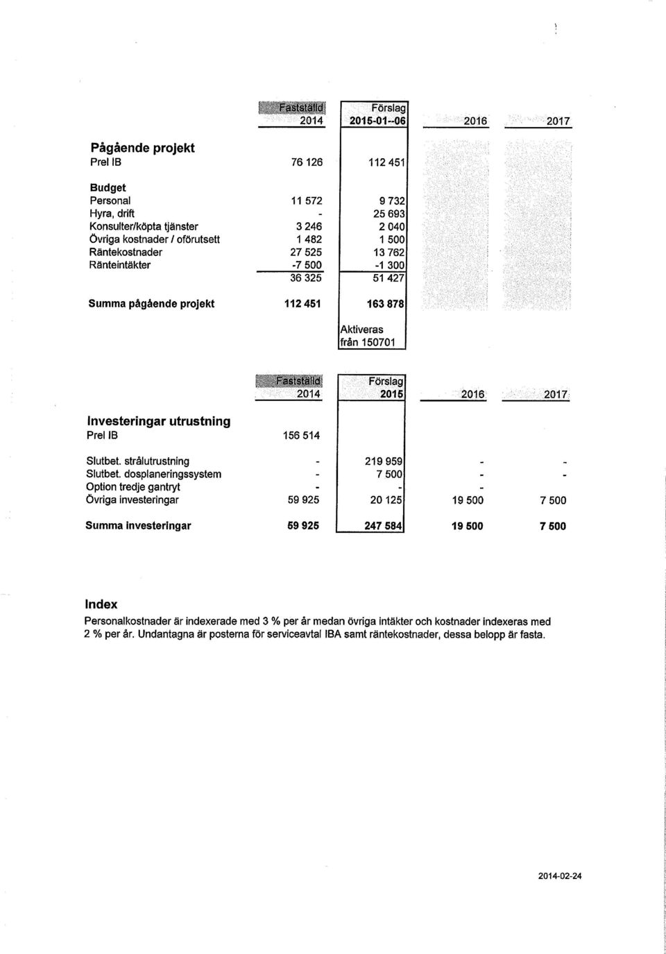 514 Slutbet. strålutrustning Slutbet.