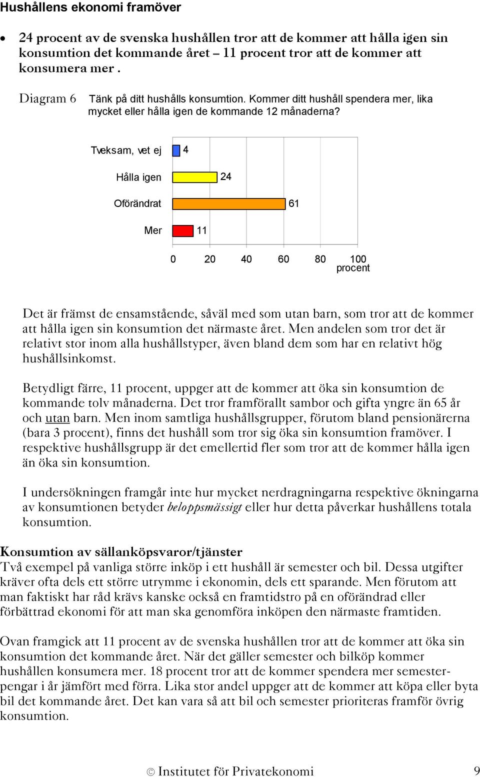 Tveksam, vet ej 4 Hålla igen 24 Oförändrat 61 Mer 11 0 20 40 60 80 100 Det är främst de ensamstående, såväl med som utan barn, som tror att de kommer att hålla igen sin konsumtion det närmaste året.