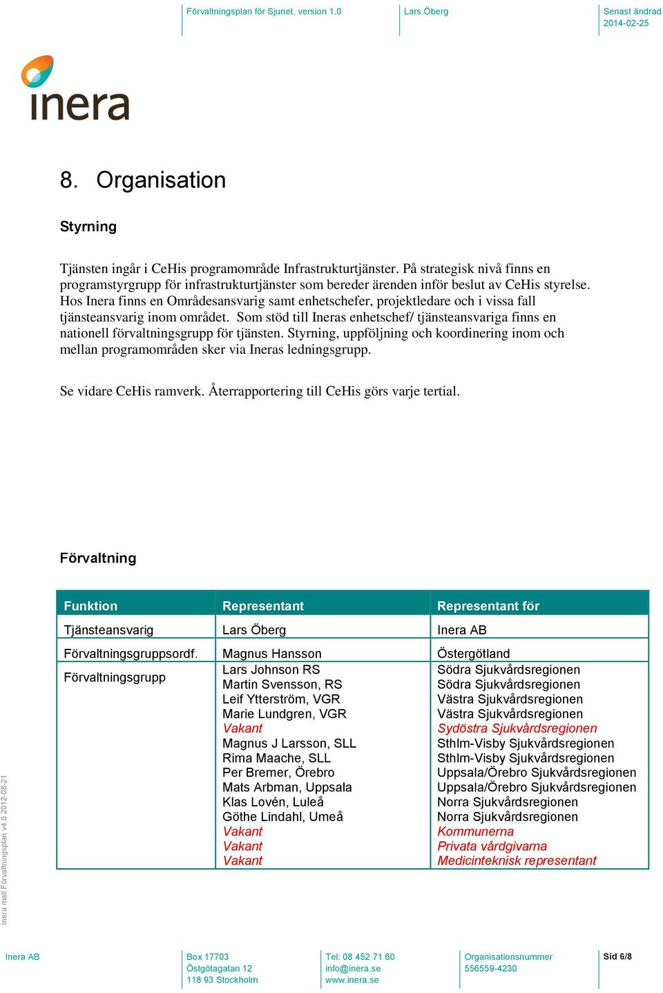 Hos Inera finns en Områdesansvarig samt enhetschefer, projektledare och i vissa fall tjänsteansvarig inom området.