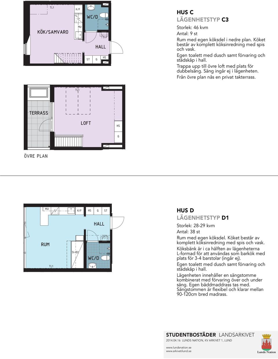 TERRASS LOFT ÖVRE PLAN RUM SI-D2 ST HUS D LÄENHETSTYP D1 Storlek: 28-29 kvm Antal: 38 st Rum med egen köksdel. Köket består av komplett köksinredning med spis och vask.