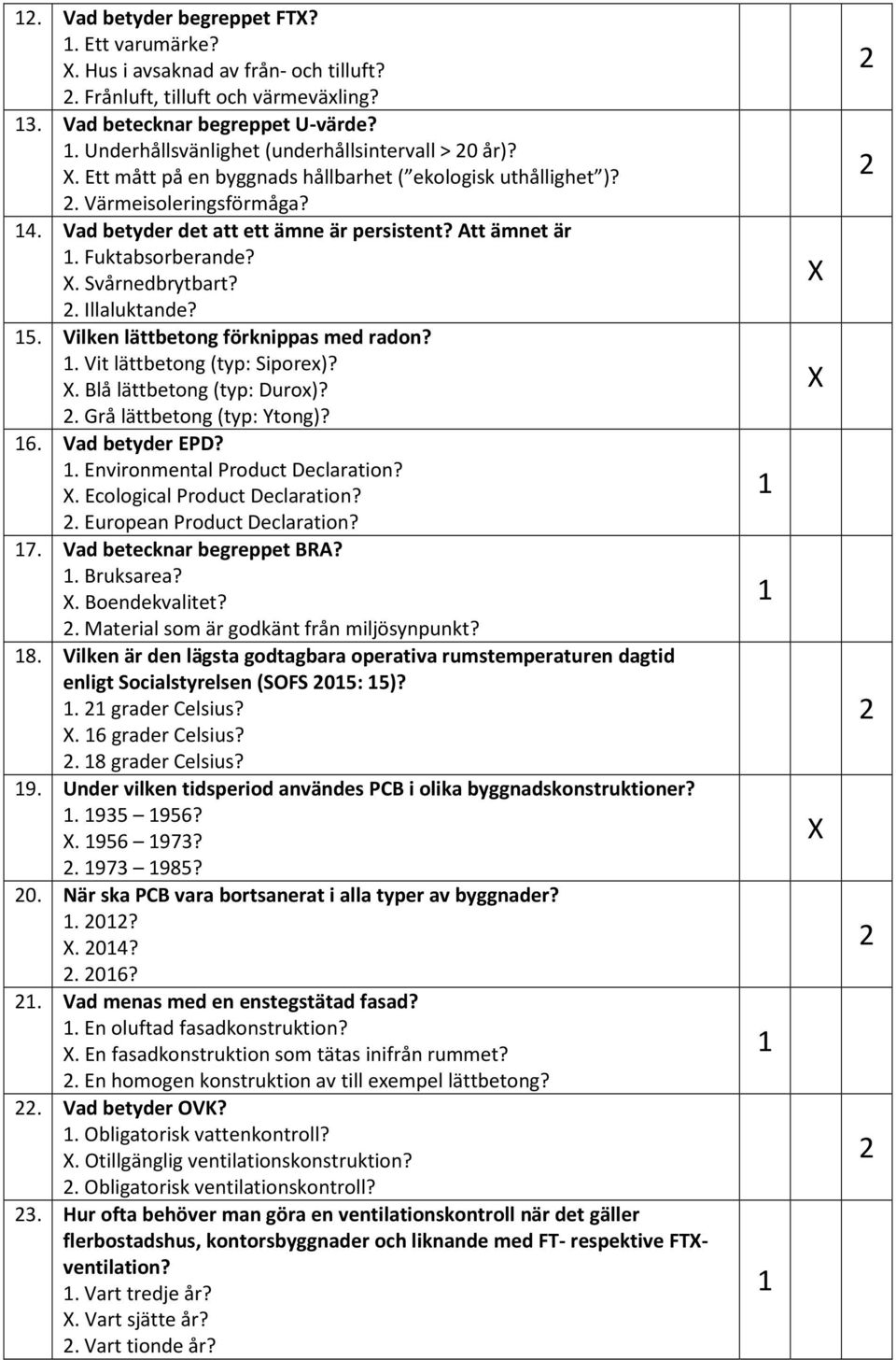 Fuktabsorberande?. Svårnedbrytbart?. Illaluktande? 5. Vilken lättbetong förknippas med radon?. Vit lättbetong (typ: Siporex)?. Blå lättbetong (typ: Durox)?. Grå lättbetong (typ: Ytong)? 6.