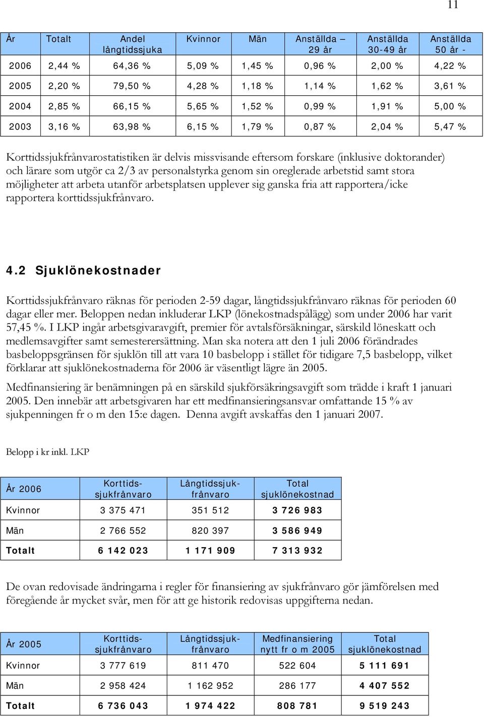 (inklusive doktorander) och lärare som utgör ca 2/3 av personalstyrka genom sin oreglerade arbetstid samt stora möjligheter att arbeta utanför arbetsplatsen upplever sig ganska fria att