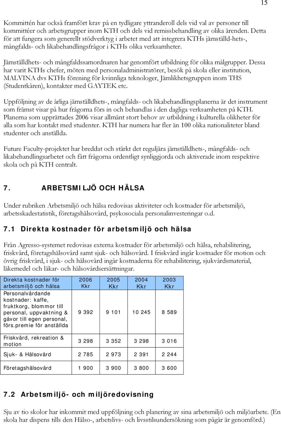 Jämställdhets- och mångfaldssamordnaren har genomfört utbildning för olika målgrupper.