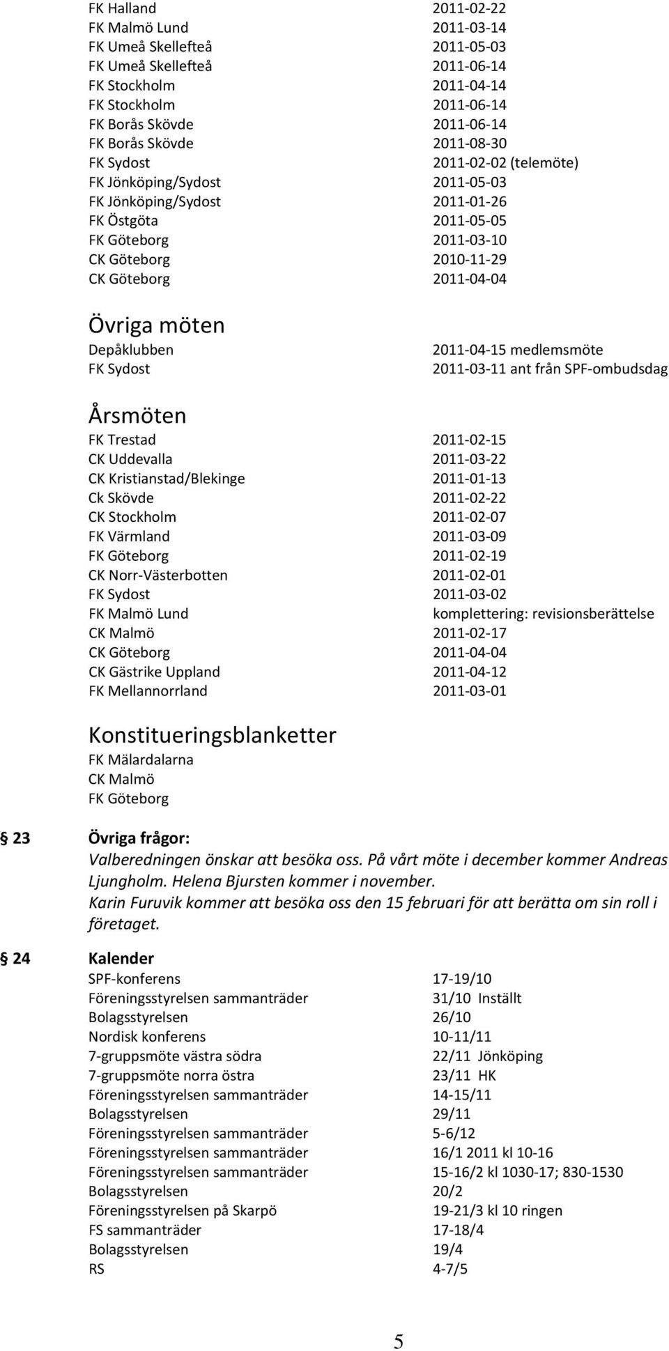 Övriga möten Depåklubben FK Sydost 2011 04 15 medlemsmöte 2011 03 11 ant från SPF ombudsdag Årsmöten FK Trestad 2011 02 15 CK Uddevalla 2011 03 22 CK Kristianstad/Blekinge 2011 01 13 Ck Skövde 2011