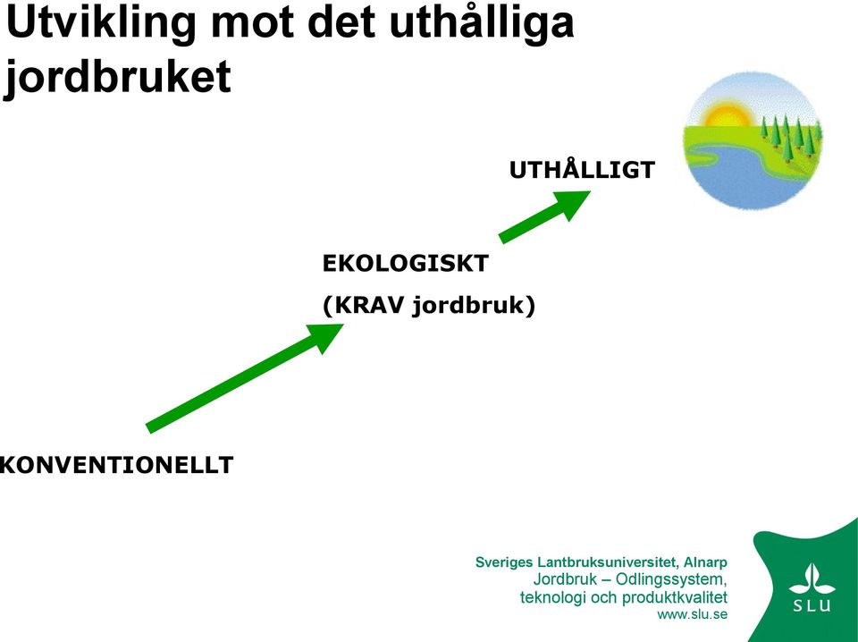 UTHÅLLIGT EKOLOGISKT