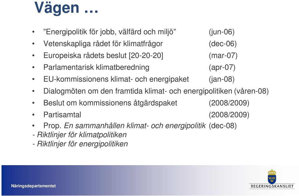 Dialogmöten om den framtida klimat- och energipolitiken (våren-08) Beslut om kommissionens åtgärdspaket (2008/2009)