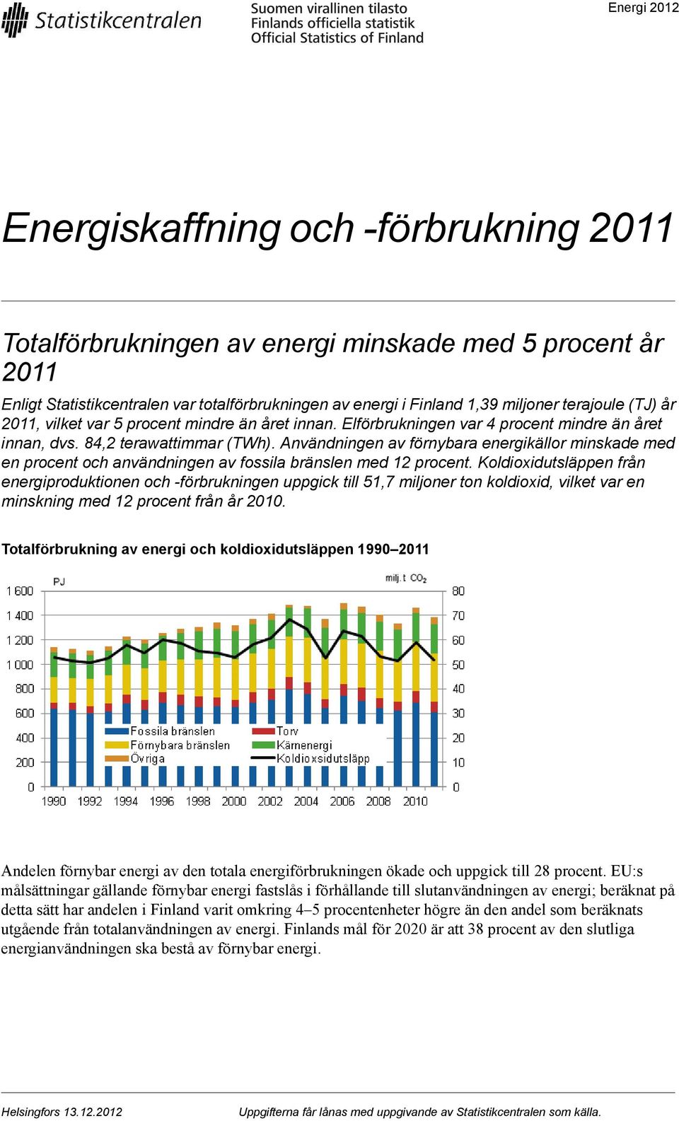 Användningen av förnybara energikällor minskade med en procent och användningen av fossila bränslen med 12 procent.