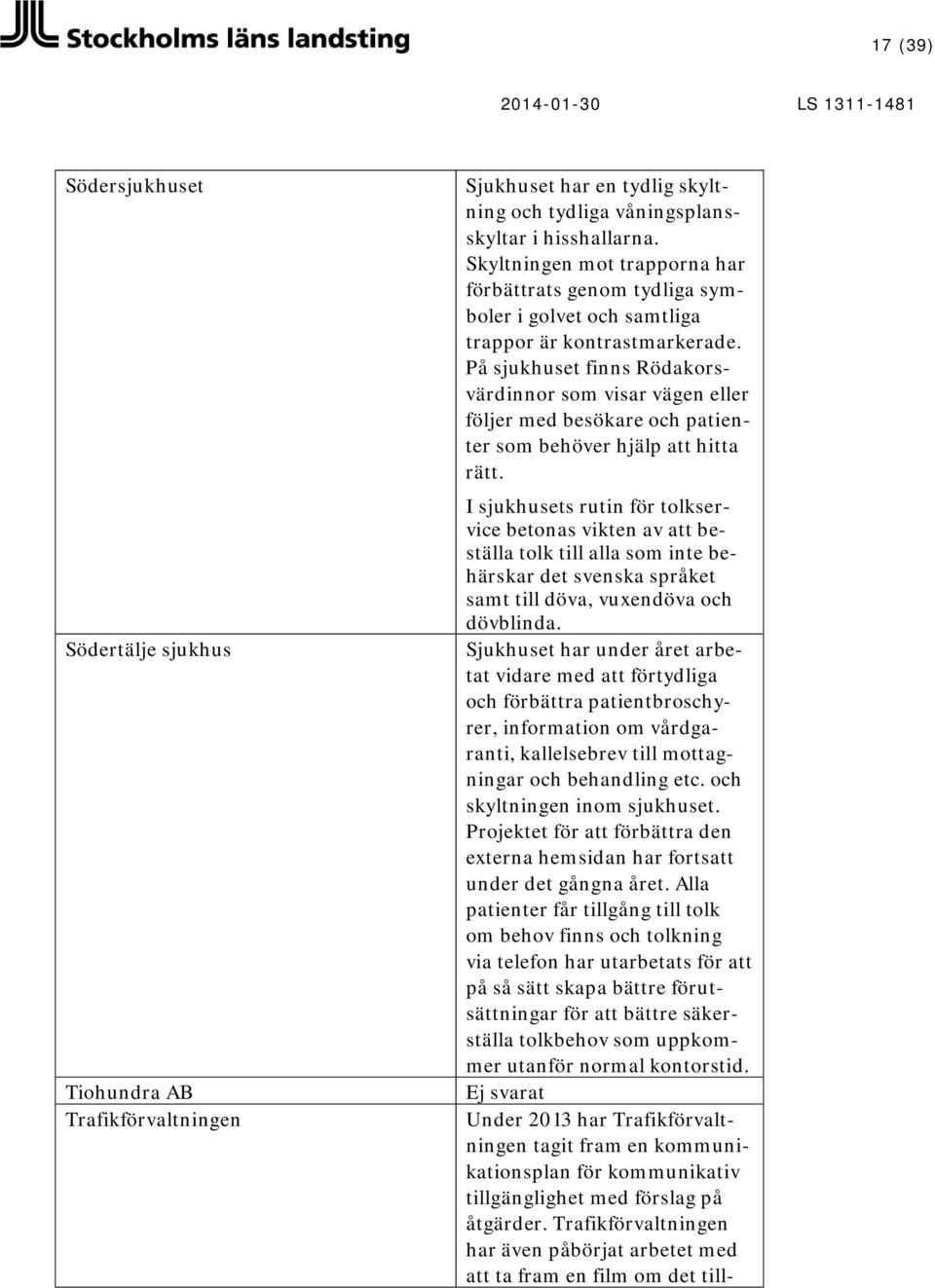 På sjukhuset finns Rödakorsvärdinnor som visar vägen eller följer med besökare och patienter som behöver hjälp att hitta rätt.