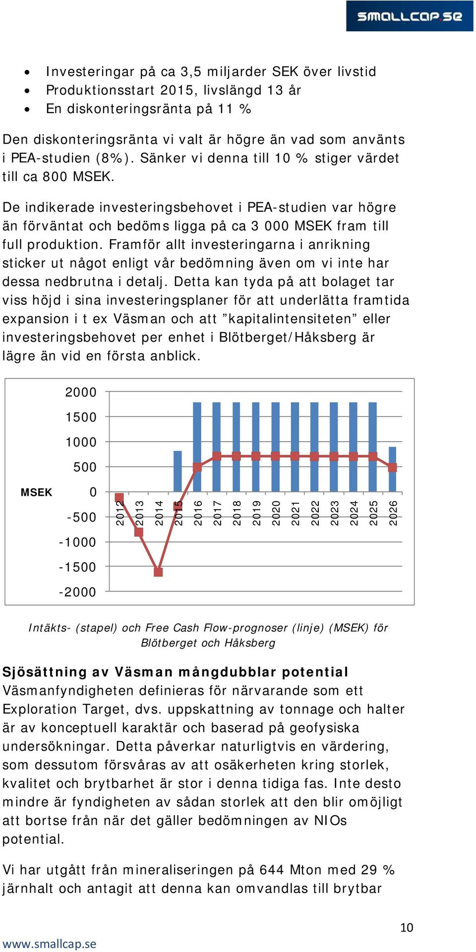 Framför allt investeringarna i anrikning sticker ut något enligt vår bedömning även om vi inte har dessa nedbrutna i detalj.