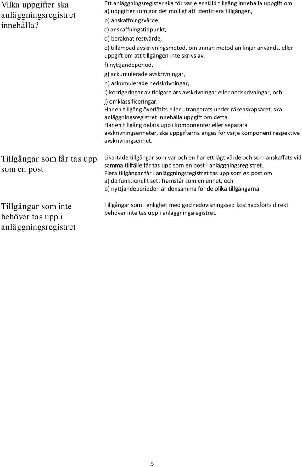 möjligt att identifiera tillgången, b) anskaffningsvärde, c) anskaffningstidpunkt, d) beräknat restvärde, e) tillämpad avskrivningsmetod, om annan metod än linjär används, eller uppgift om att