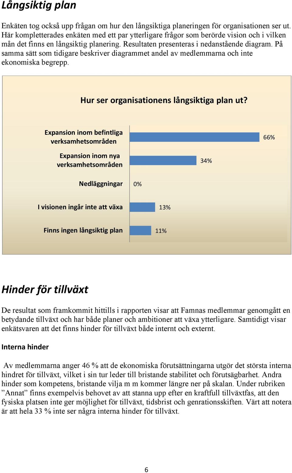 På samma sätt som tidigare beskriver diagrammet andel av medlemmarna och inte ekonomiska begrepp. Hur ser organisationens långsiktiga plan ut?