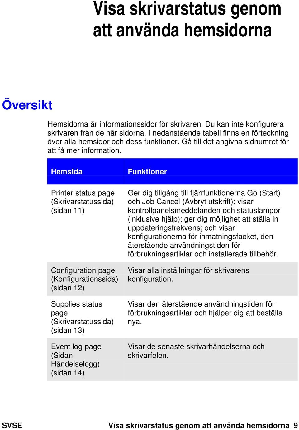 Hemsida Printer status page (Skrivarstatussida) (sidan 11) Configuration page (Konfigurationssida) (sidan 12) Supplies status page (Skrivarstatussida) (sidan 13) Event log page (Sidan Händelselogg)
